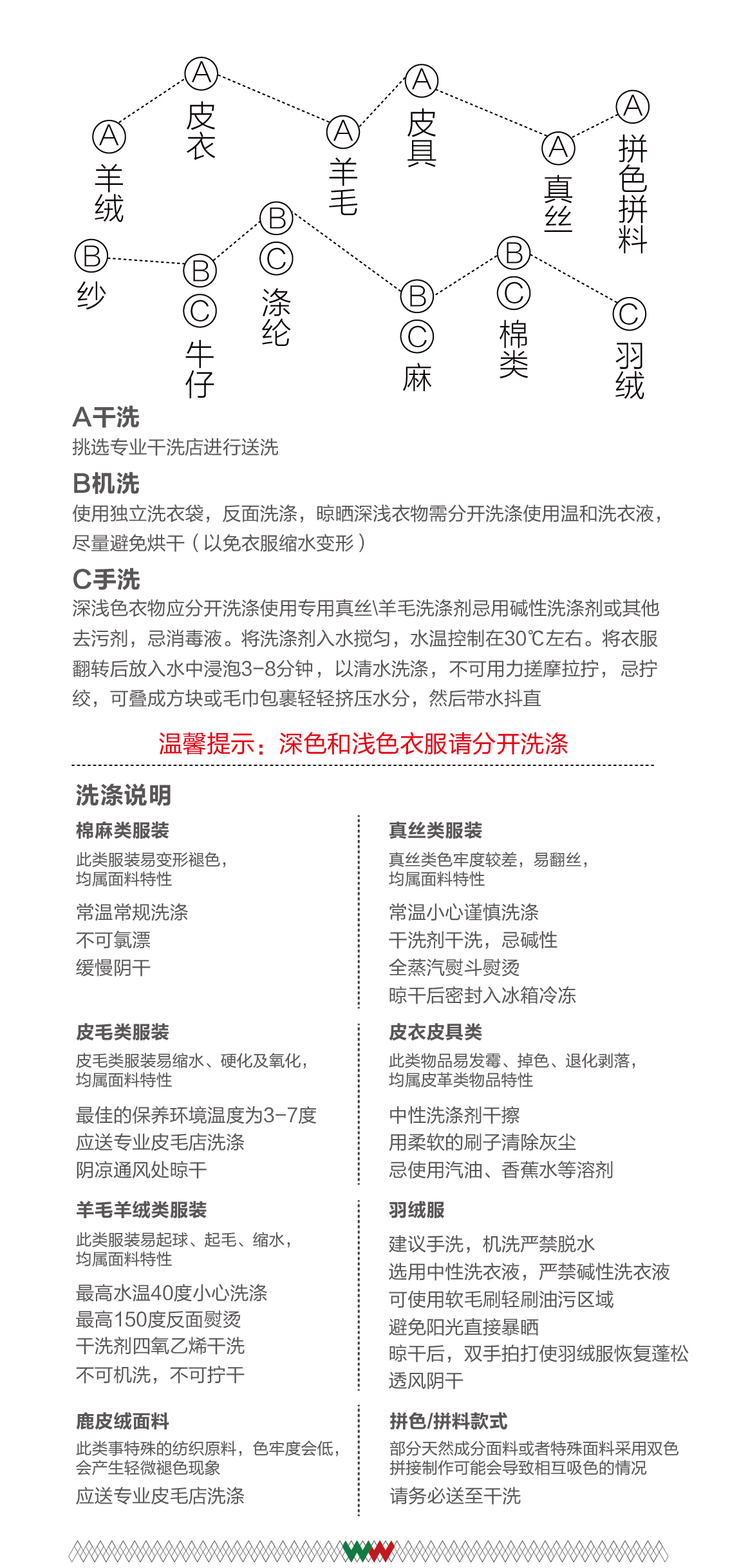保养.jpg